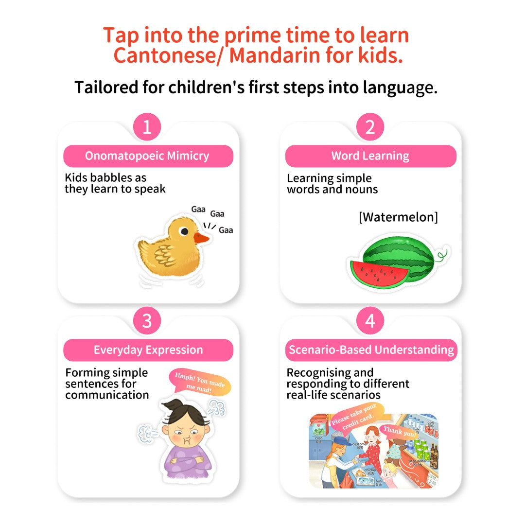 Trilingual Early Learning Encyclopedia & Smart Talking Pen Set | Cantonese, Mandarin, English | 5000+ Knowledge Points | Traditional Chinese Version