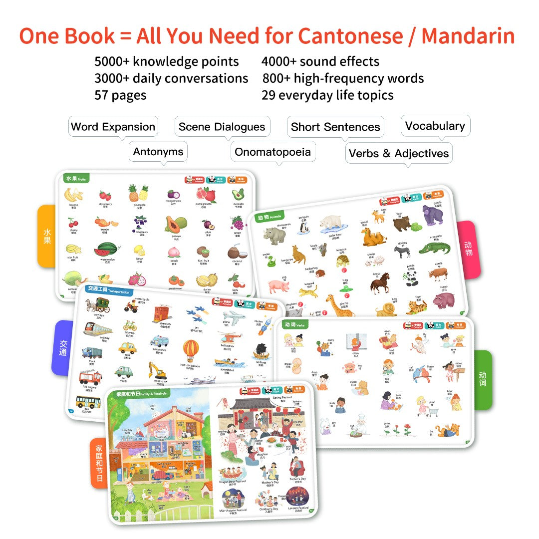 Trilingual Early Learning Encyclopedia & Smart Talking Pen Set | Cantonese, Mandarin, English | 5000+ Knowledge Points | Traditional Chinese Version